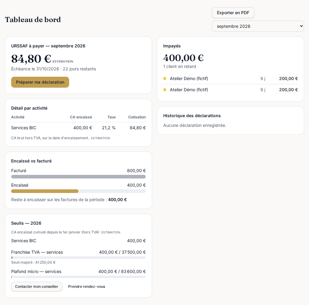 Tableau de bord septembre 2026 : 800 euros facturés, 400 euros encaissés, cotisation estimée à 84,80 euros et 400 euros restant dus.