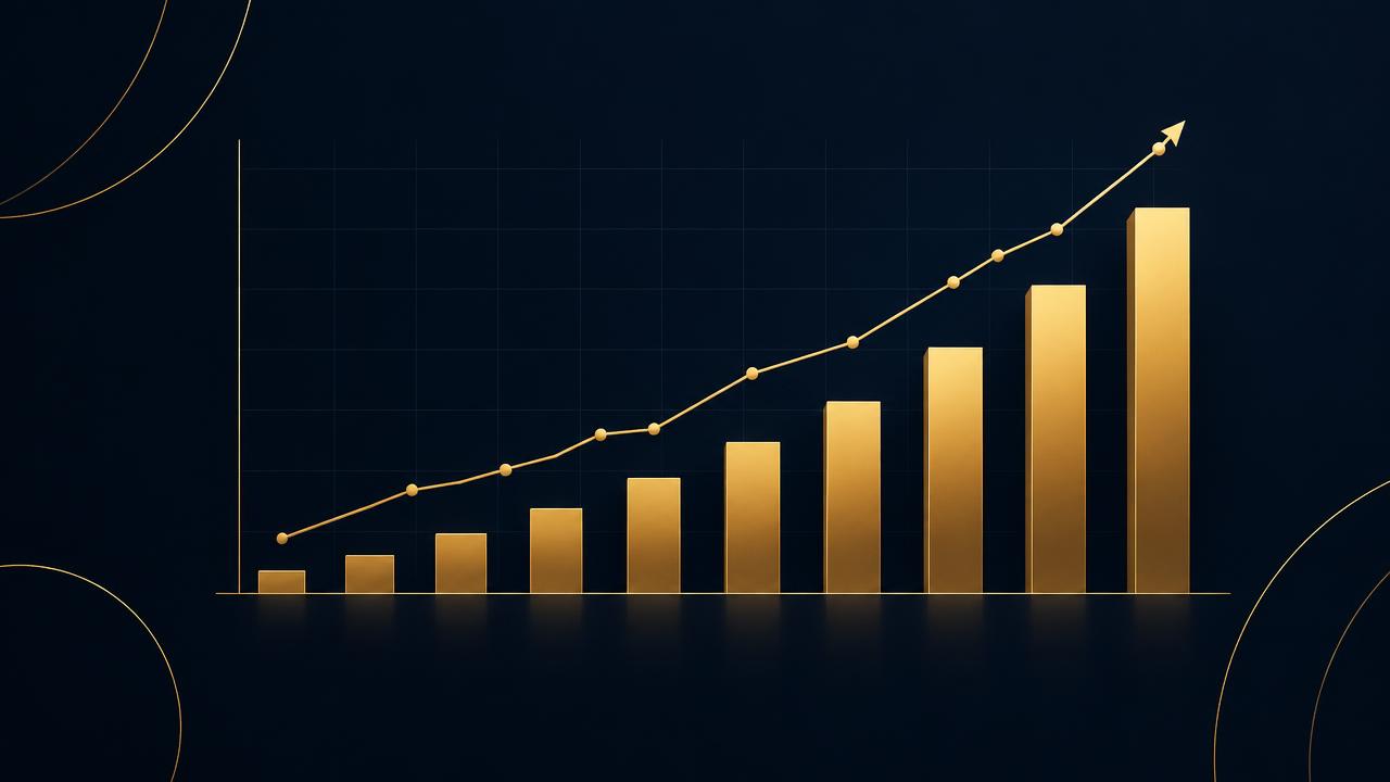 Graphique de prévisionnel financier